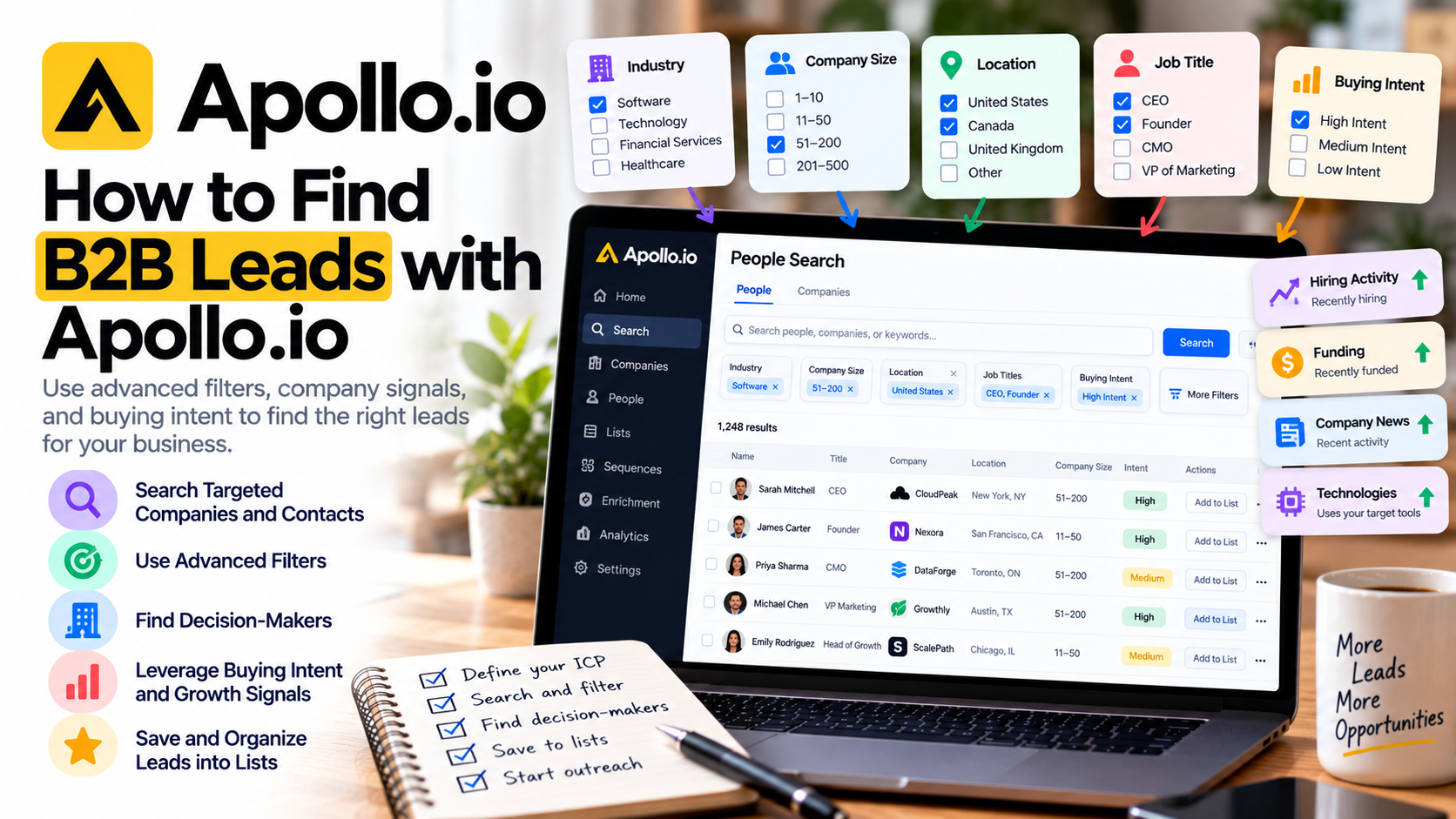 How to Find B2B Leads with Apollo.io