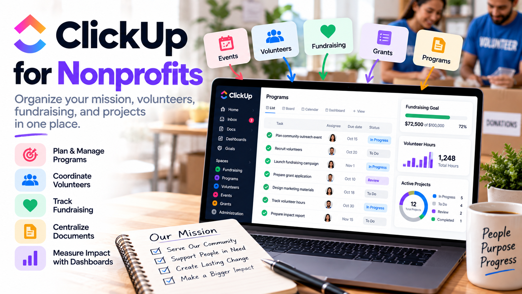 ClickUp for Nonprofits: Organize Your Mission, Volunteers, Fundraising, and Projects in One Place