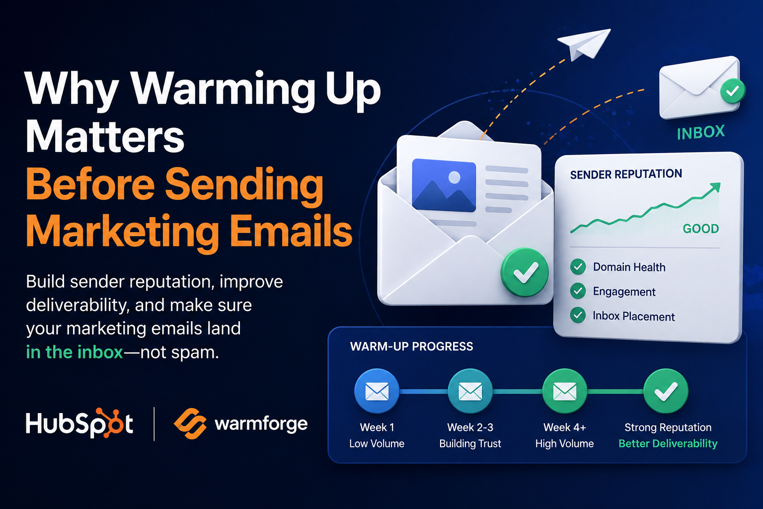 Why Email Warm-Up Matters for Better Email Deliverability