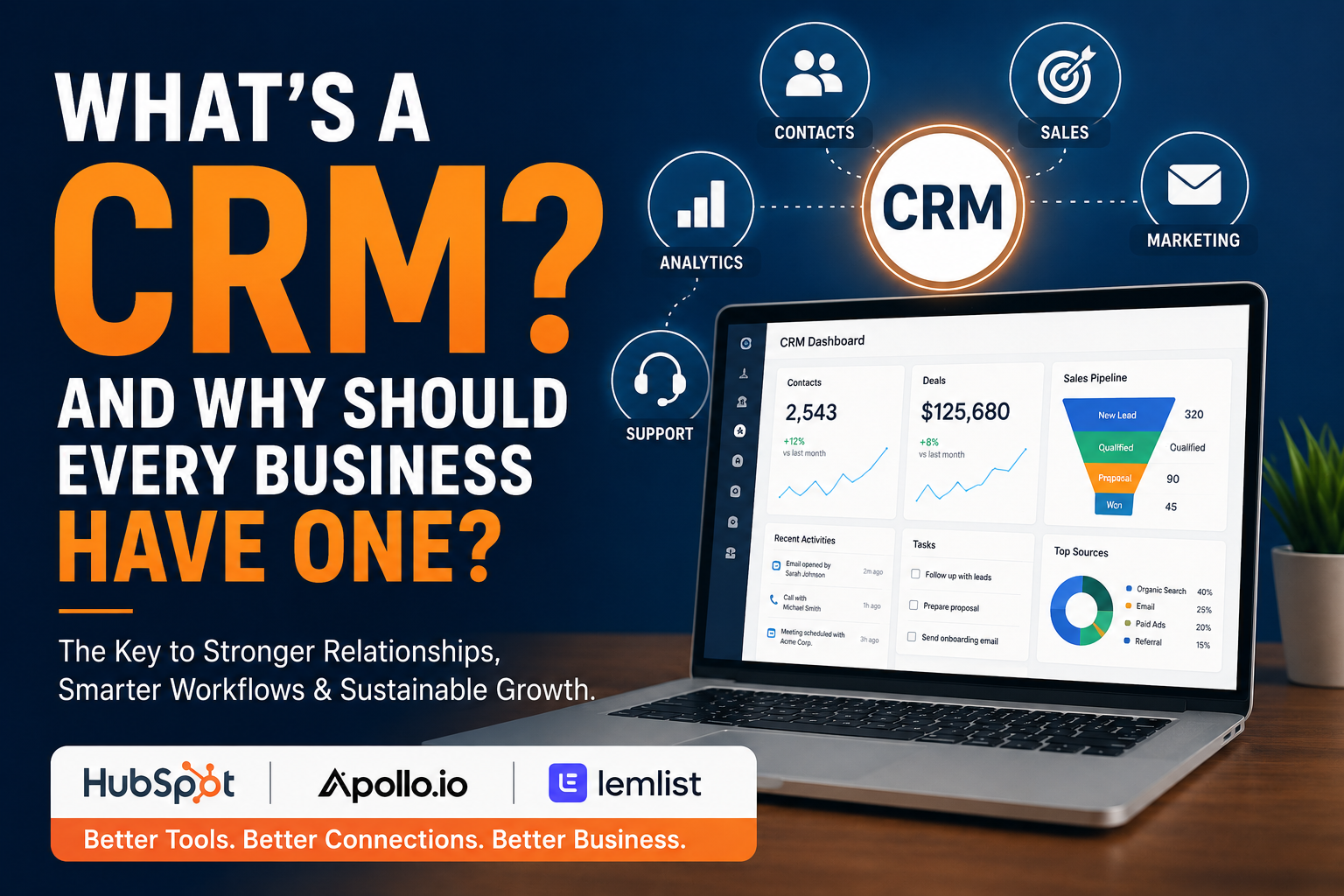 What's a CRM? And Why Should Every Business Have One?