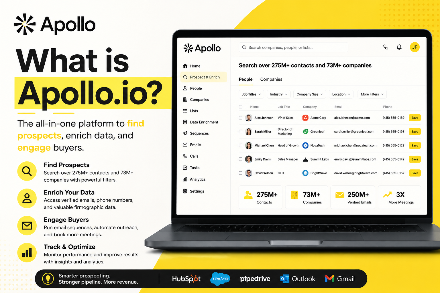 What Is Apollo.io?