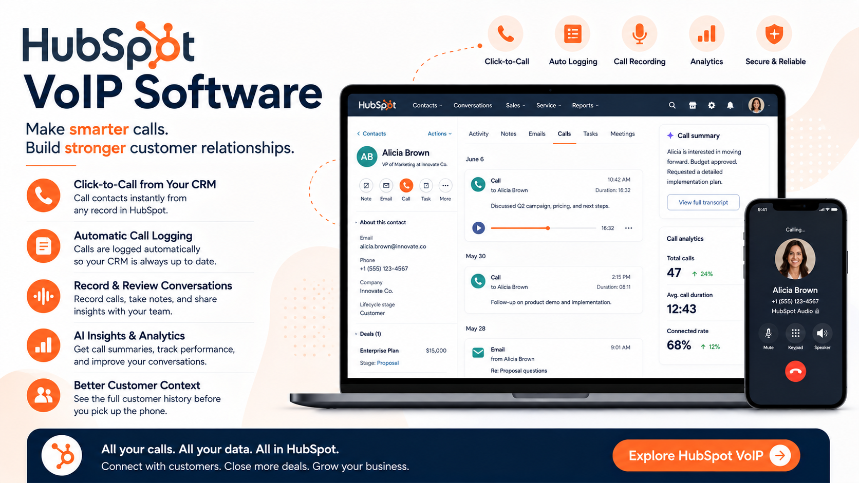 HubSpot VoIP Software: Make Business Calls Directly From Your CRM