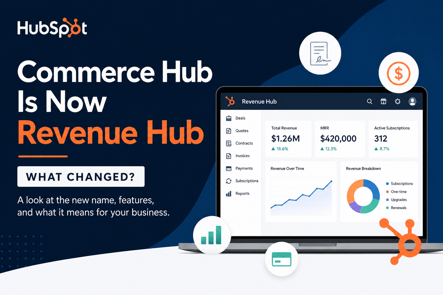 Commerce Hub Is Now Revenue Hub: What Changed?