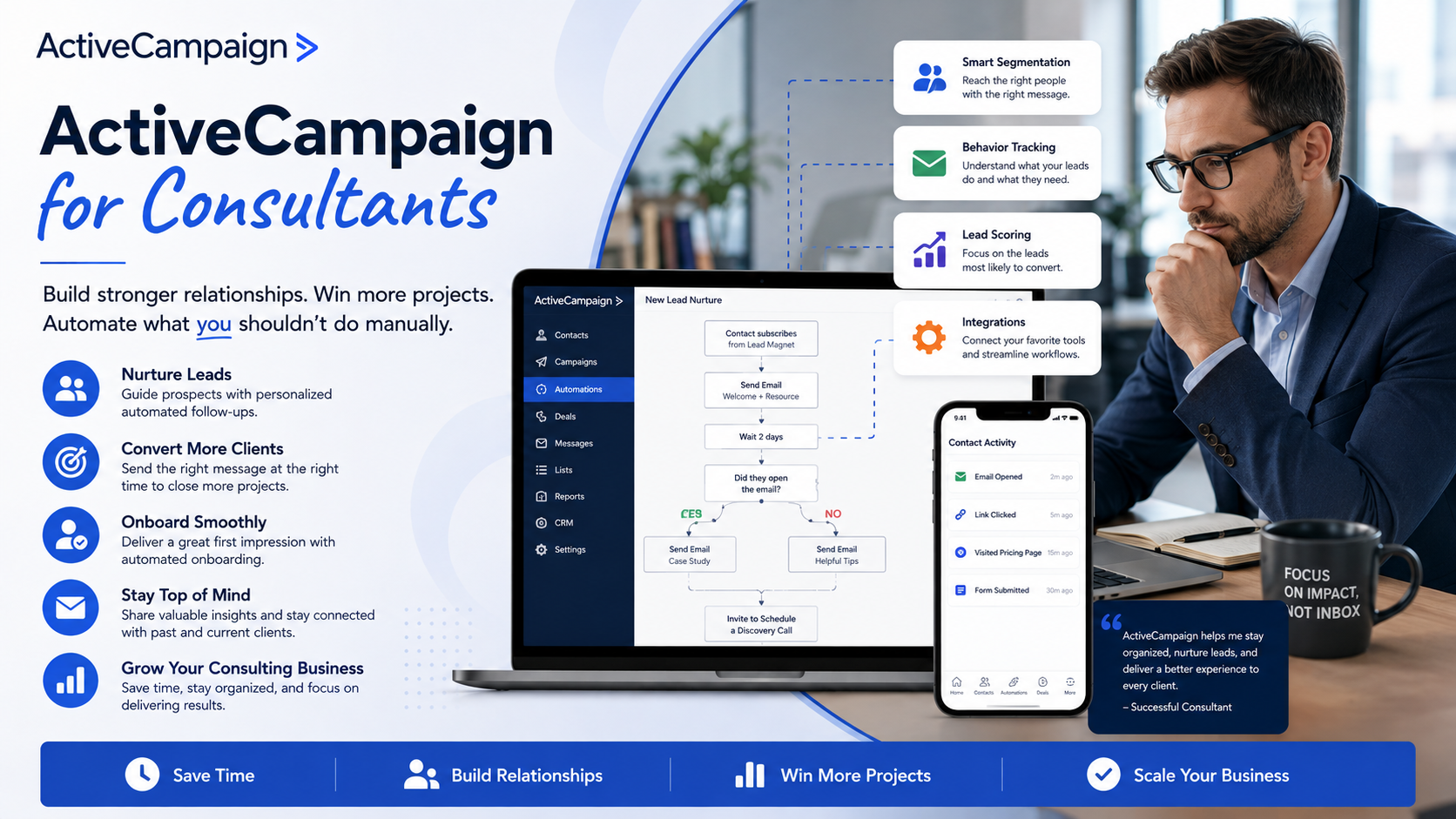 ActiveCampaign for Consultants: Automate Your Marketing Without Losing the Personal Touch