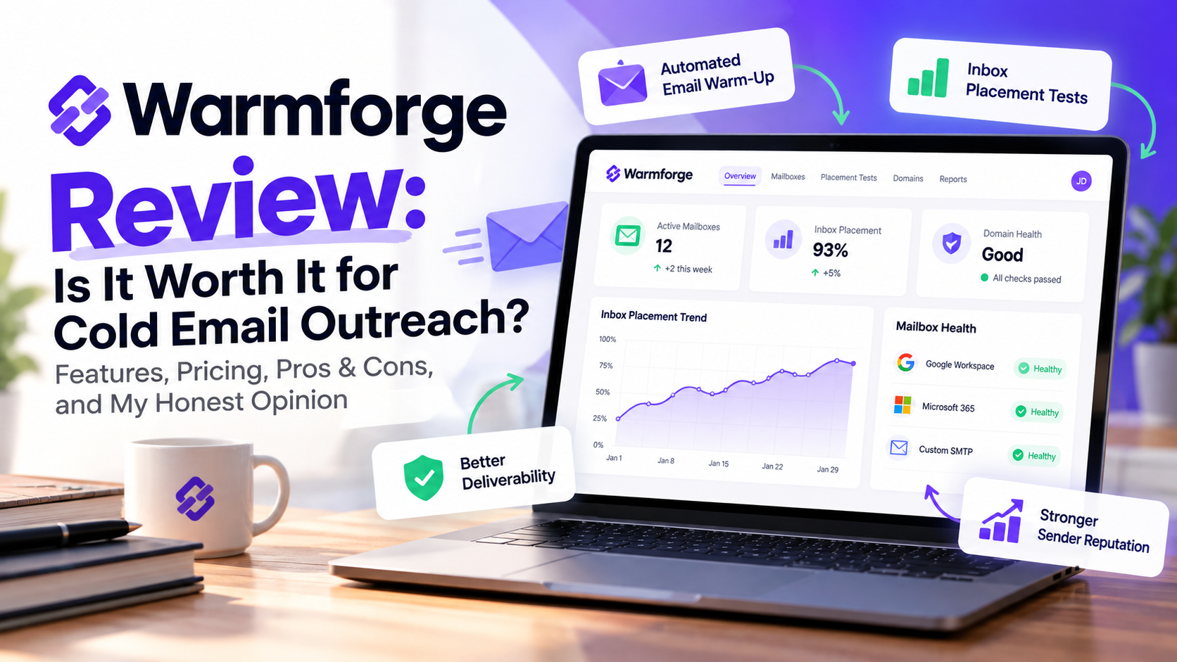Warmforge Review: Is It Worth It for Cold Email Outreach?