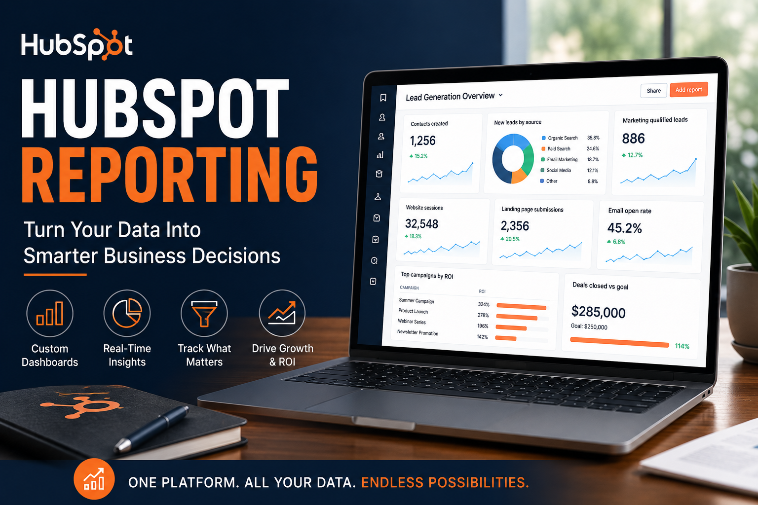 HubSpot Reporting: The Complete Guide to Smarter Business Decisions