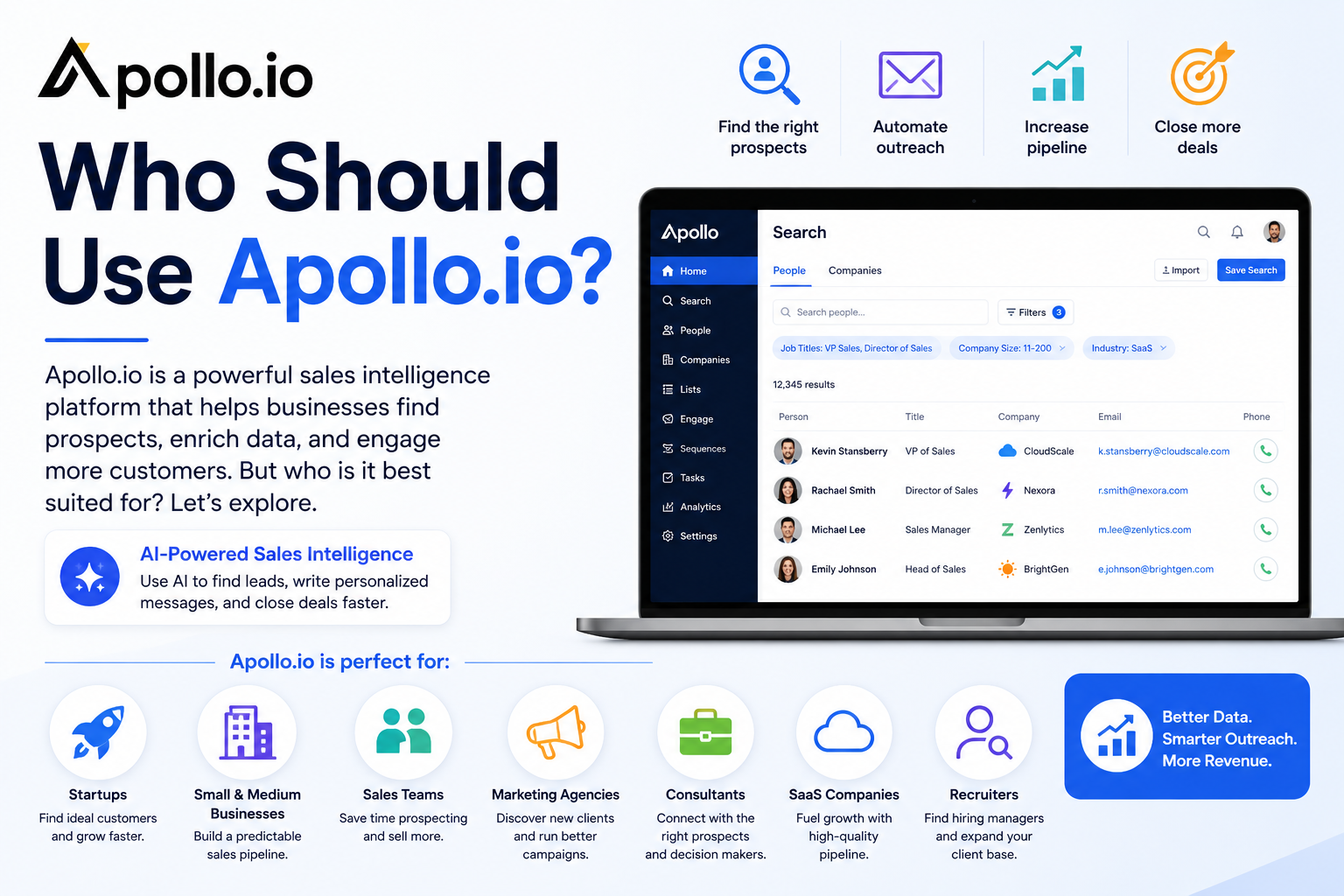 Who Should Use Apollo?