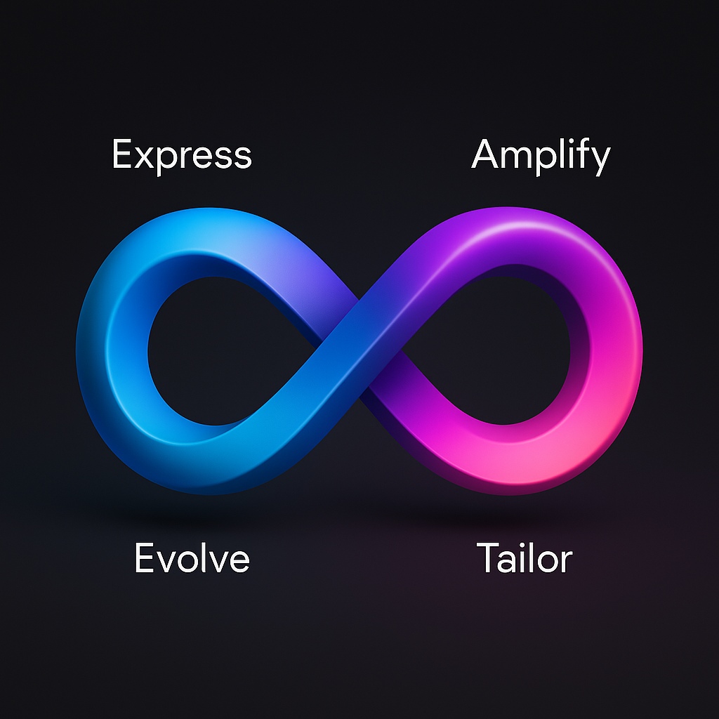 Growth in the AI Era: How HubSpot’s Loop Is Remaking Marketing Success